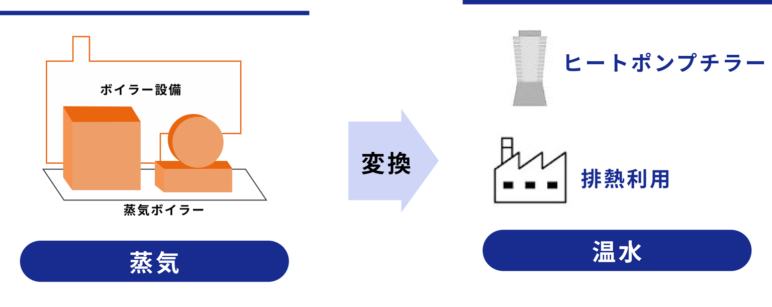I4vm84z Pf8z Rdwg9 D3b C 2024 11 27 11 20 47 Group 871 (1) (1)